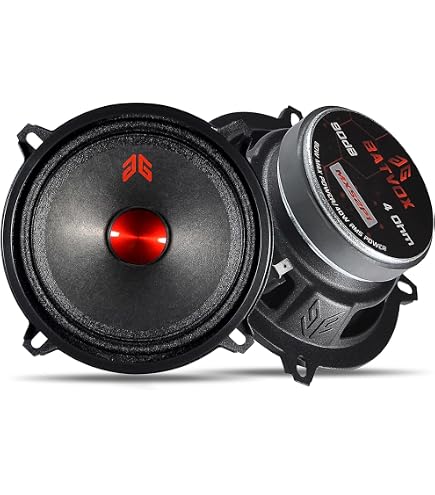 Amazon.com: GRS 4FR-8 Full-Range 4-1/2